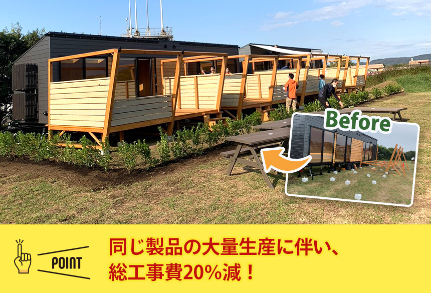 同じ製品の大量生産に伴い、総工事費20%減!